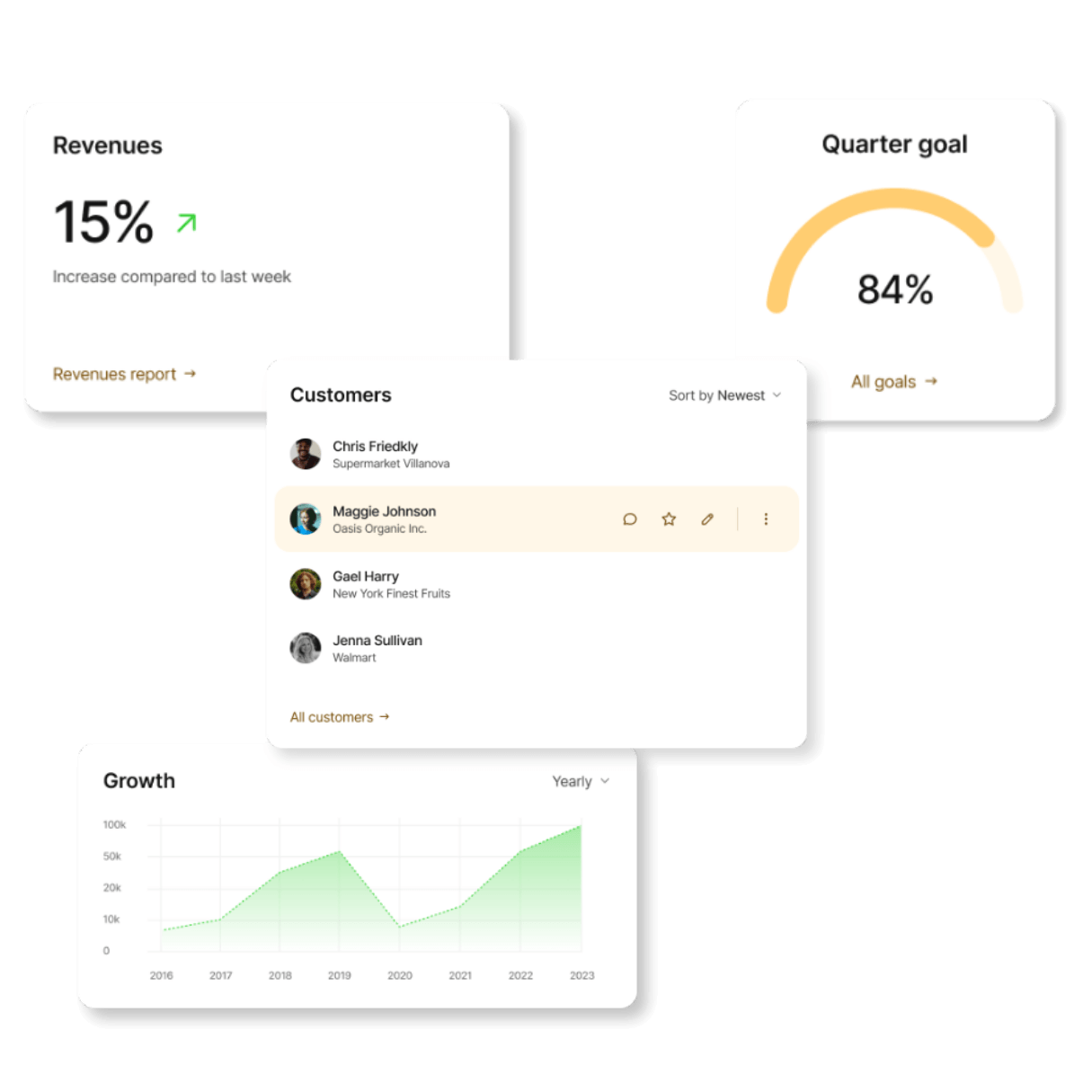 Software bisnis kustom dan aplikasi web oleh Makelab Indonesia